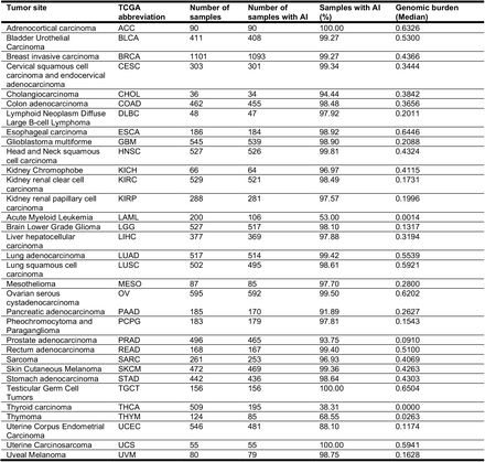 ABUIABADGAAgvaba7QUo5Ly9-wQwuAM4owM